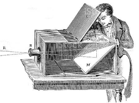 Drawing of a portable camera obscura