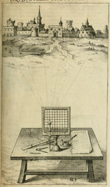 Sighting grid, Utriusque cosmi maioris scilicet et minoris metaphysica, physica atqve technica historia : in duo volumina secundum cosmi differentiam diuisa, Robert Fludd, 1617