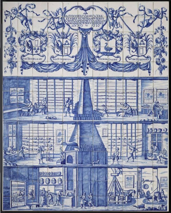 Tile Panel with the Tile and Pottery Factory in Bolsward,Attributed to Dirk Danser 